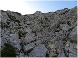 Planina Polog - Bogatin